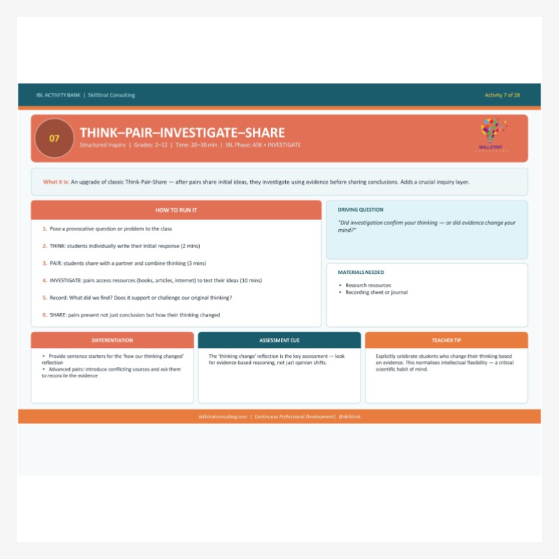 IBL ACTIVITY BANK - Image 8