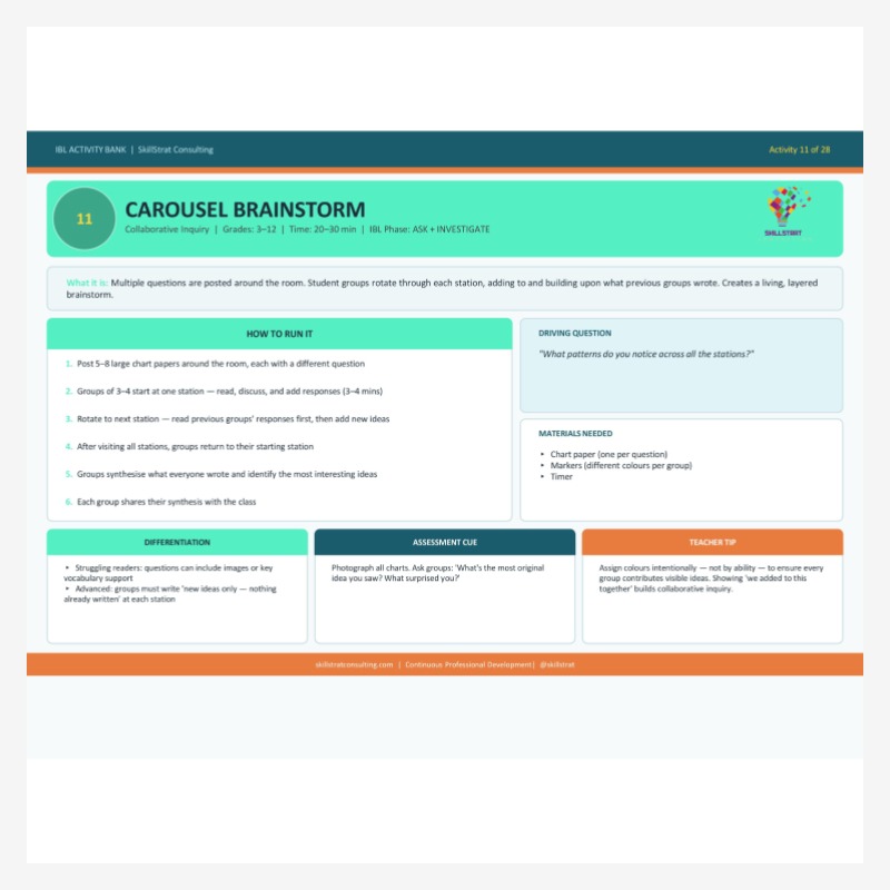 IBL ACTIVITY BANK - Image 7