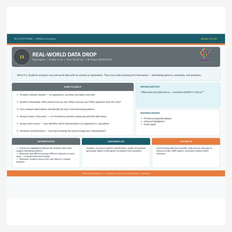 IBL ACTIVITY BANK - Image 6