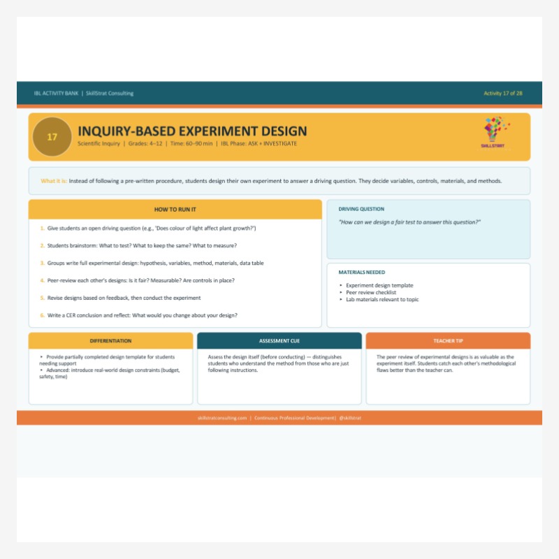 IBL ACTIVITY BANK - Image 5