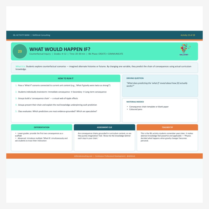 IBL ACTIVITY BANK - Image 3